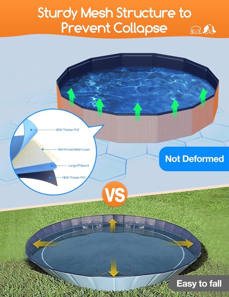 Meowant Piscina Plegable para Perros, PP Material Resistente y Duradero, Diseño Antideslizante para Mayor Seguridad, Piscinas Plegables para Perros de Todos los Tamaños 2XL(180×30cm) - Imagen 2