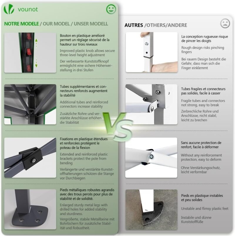 VOUNOT Carpa Plegable Gazebo 3x3m Botón Central, Cenador Pabellón de Jardín con Paredes Laterales, Sacos Arena y Bolsa de Transporte, Pérgola Tienda Protección UV para Camping Fiestas Exterior, Verde - Imagen 7