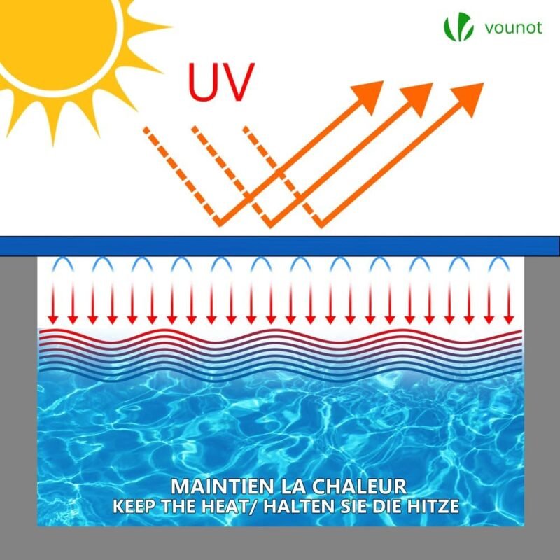 VOUNOT Lona para Piscina Rectangular 14 x 8 m, Cubierta Protectora PE de 160 g/m² con Red Central de Drenaje, Funda de Piscinas Anti-UV con Ojales Cada 100 cm, Azul-Gris - Imagen 7
