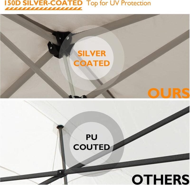 BONTEC Cenador de 3 x 3 m, Carpa de Jardín con Resistente al Agua, Estable, Resistente al Invierno, Sistema de Clic Desplegable, Carpa Plegable con Protección UV 50+, Carpa con Puntales de Metal - Imagen 4