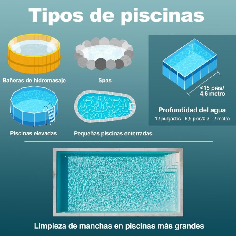 PoolyPoly Aspirador de Piscina Inalámbrico con Batería Recargable, Kit de Limpiafondos de Piscina con Skimmer, Cepillo, Estropajo, Aspirador Manual para SPA, Jacuzzi, Piscina Pequeña, Gris - Imagen 4