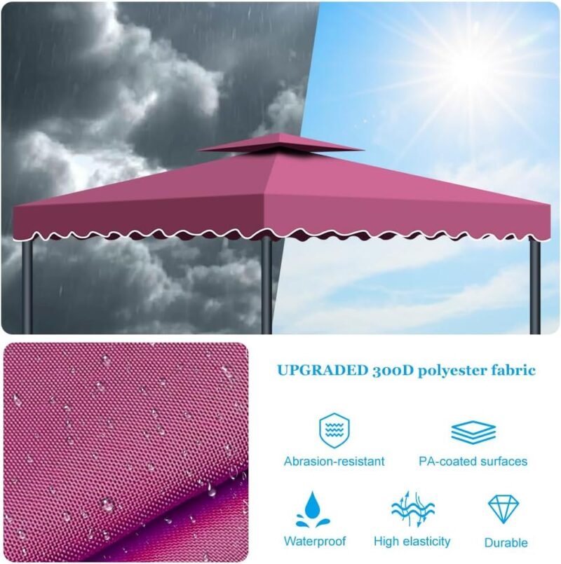 Toldo pergola Recambio 3x3m, Pergolas de Jardin Cubierta de Repuesto de Gazebo Pabellón Exteriores, Doble Niveles Carpas para Exteriores con Orificios de Drenaje y Ventilación - Imagen 2