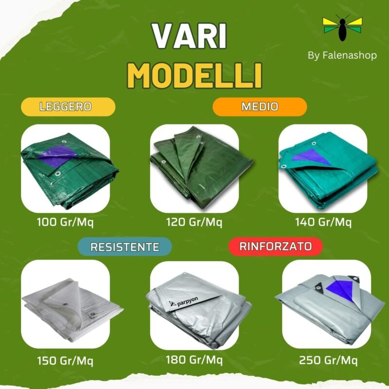 Parpyon® Lona impermeable exterior multiusos de 100 g/m², lona con ojales, sombra para cenador, piscina, camping, muebles de jardín (100 g, 2 x 3) - Imagen 6