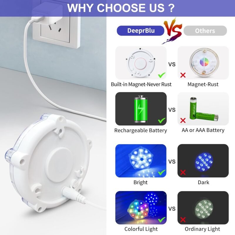 DeeprBlu Luz Sumergible Bañera, Luz Spa Recargables que Cambian de Color Luz para Piscina Bajo Agua, Luces Piscina Sumergibles, Luces Flotantes para Piscinas con Imán/Ventosas, Luces LED para Spa - Imagen 2