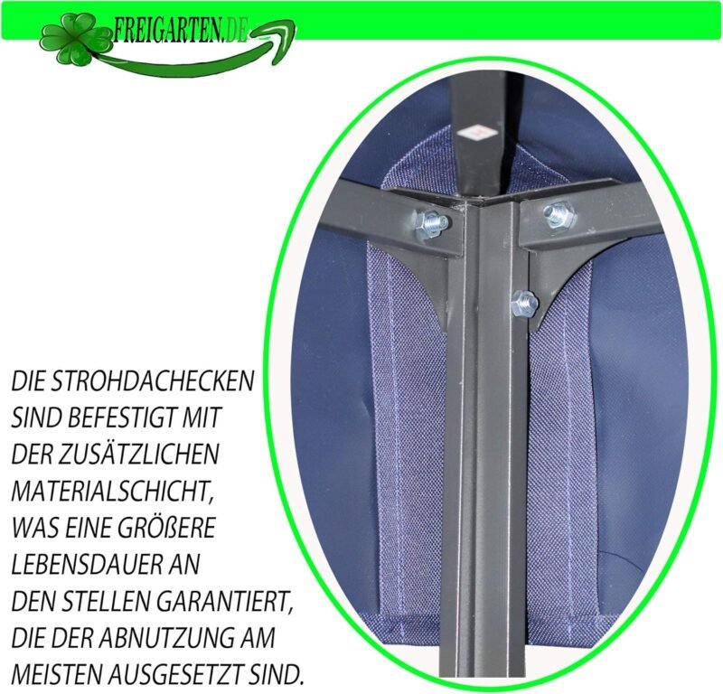 reigarten.de Techo de repuesto para cenador de 297cm X 297cm, resistente al agua, material: Panama PCV Soft 370 g/m², extra fuerte, modelo 1 (azul marino)" - Imagen 7
